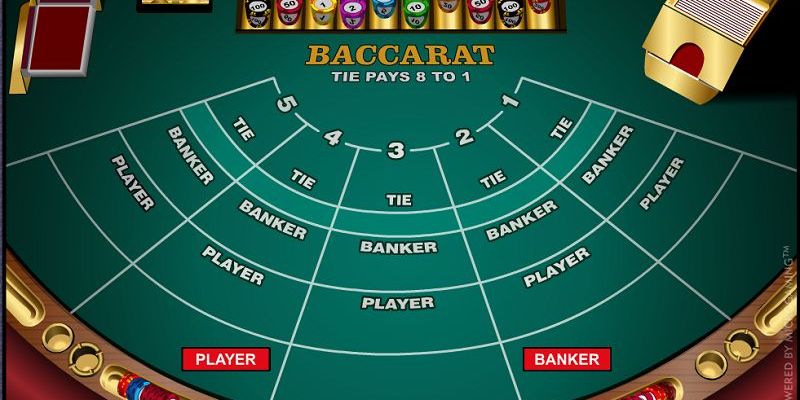 Luật chơi của game baccarat hội viên cần nắm tại FCB88